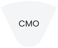 CEO