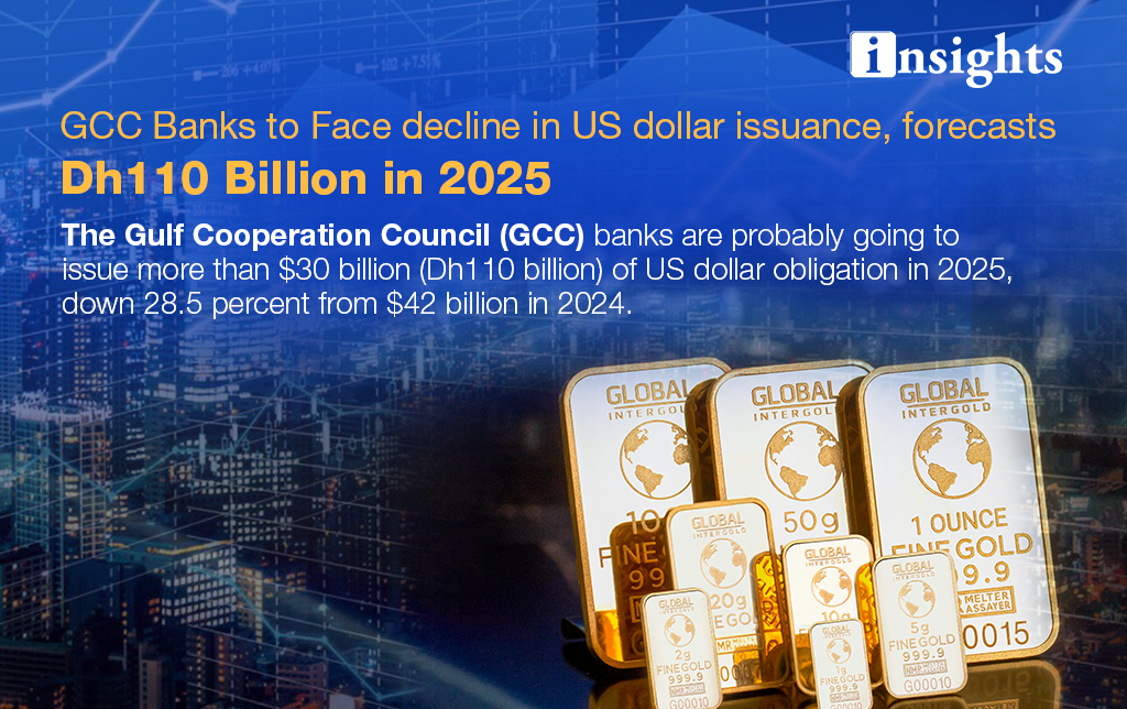 US dollar issuance
